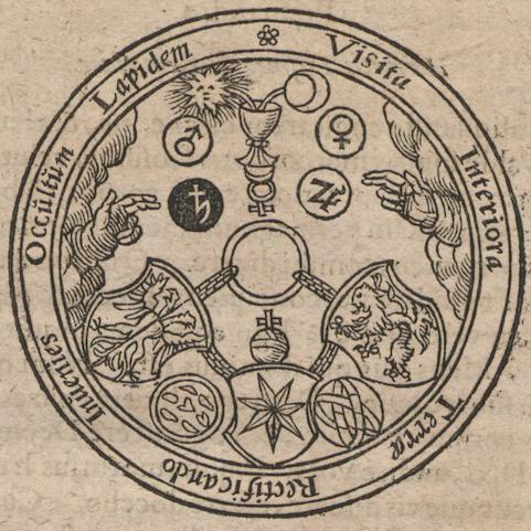 Schema Alchemie