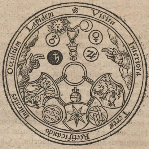 Schema Alchemie